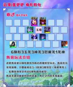 金铲铲羁绊搭配器？金铲铲羁绊装备？-第5张图片-宏盛游戏