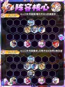 金铲铲之战拉克丝怎么打，拉克丝 金铲铲之战？