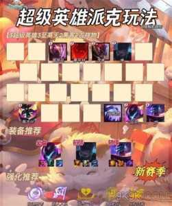 金铲铲之战猴子阵容手游，金铲铲猴子的装备-第4张图片-宏盛游戏