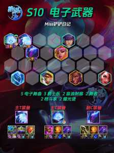 金铲铲之战怎么看区排名,金铲铲之战怎么看国服排名-第4张图片-宏盛游戏 金铲铲之战怎么看区排名,金铲铲之战怎么看国服排名-第4张图片-宏盛游戏