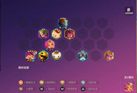 金铲铲之战什么阵容好打斗射,金铲铲之战什么阵容好打斗射手?-第2张图片-宏盛游戏 金铲铲之战什么阵容好打斗射,金铲铲之战什么阵容好打斗射手?-第2张图片-宏盛游戏