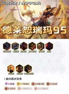 金铲铲奈德丽出什么装备比较好,金铲铲出装德莱文-第4张图片-宏盛游戏 金铲铲奈德丽出什么装备比较好,金铲铲出装德莱文-第4张图片-宏盛游戏