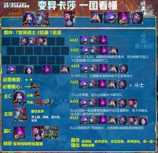 金铲铲之战客户端版本过低怎么办啊，金铲铲之战更新下载慢？-第2张图片-宏盛游戏