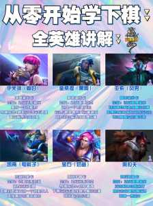 金铲铲排位人物，金铲铲排名机制？-第2张图片-宏盛游戏