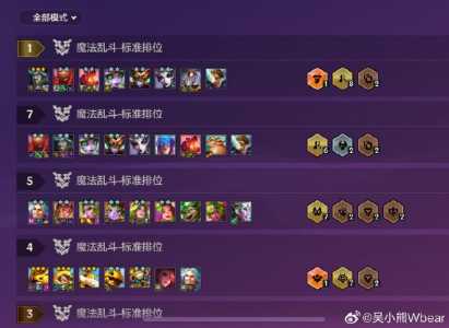 金铲铲之战四排,金铲铲之战四排限制吗?-第5张图片-宏盛游戏 金铲铲之战四排,金铲铲之战四排限制吗?-第5张图片-宏盛游戏