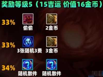 金铲铲之战吉星怎么玩,金铲铲之战有没有4星-第2张图片-宏盛游戏 金铲铲之战吉星怎么玩,金铲铲之战有没有4星-第2张图片-宏盛游戏