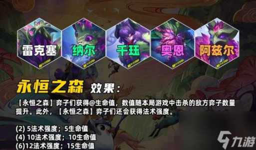 金铲铲之战羁绊效果是全队吗还是半队好，金铲铲之战羁绊效果是全队吗还是半队好-第2张图片-宏盛游戏