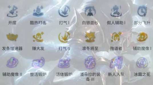 金铲铲之战卡牌技能大全?金铲铲之战卡牌技能大全图?-第3张图片-宏盛游戏 金铲铲之战卡牌技能大全?金铲铲之战卡牌技能大全图?-第3张图片-宏盛游戏