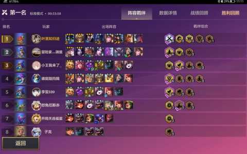 金铲铲合成两星后卖掉,金铲铲铲子合成-第3张图片-宏盛游戏 金铲铲合成两星后卖掉,金铲铲铲子合成-第3张图片-宏盛游戏