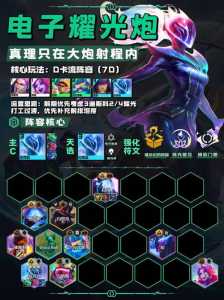 金铲铲游戏技巧大全最新?金铲铲游戏介绍?-第2张图片-宏盛游戏 金铲铲游戏技巧大全最新?金铲铲游戏介绍?-第2张图片-宏盛游戏