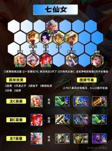 金铲铲比较高段位多少分，金铲铲各段位胜点-第3张图片-宏盛游戏