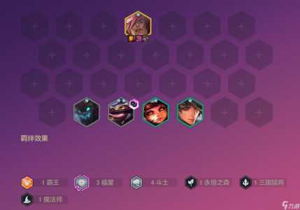 金铲铲之战游戏攻略大全最新,金铲铲之战攻略技巧-第3张图片-宏盛游戏 金铲铲之战游戏攻略大全最新,金铲铲之战攻略技巧-第3张图片-宏盛游戏