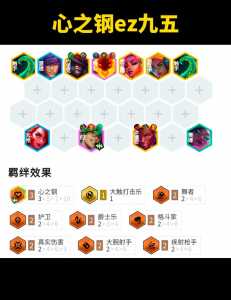 金铲铲哪个版本有卡特英雄皮肤的？金铲铲之战卡特阵容推荐？-第1张图片-宏盛游戏