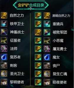 云顶之弈金铲铲是干什么用的?lol云顶之弈的金铲铲有什么用?-第2张图片-宏盛游戏 云顶之弈金铲铲是干什么用的?lol云顶之弈的金铲铲有什么用?-第2张图片-宏盛游戏