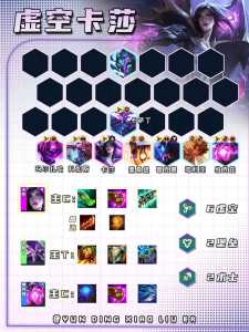 云顶之弈金铲铲是干什么用的?lol云顶之弈的金铲铲有什么用?-第4张图片-宏盛游戏 云顶之弈金铲铲是干什么用的?lol云顶之弈的金铲铲有什么用?-第4张图片-宏盛游戏