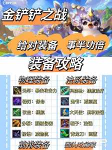 金铲铲之战里面的暮光之战怎么过的?金铲铲之战里面的暮光之战怎么过的啊?-第2张图片-宏盛游戏 金铲铲之战里面的暮光之战怎么过的?金铲铲之战里面的暮光之战怎么过的啊?-第2张图片-宏盛游戏