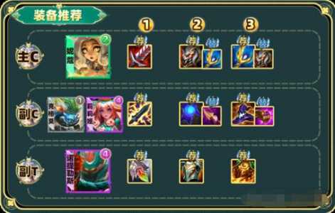 金铲铲复制英雄的叫啥？金铲铲物品？-第2张图片-宏盛游戏
