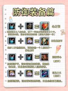 金铲铲之战怎么还原英雄装备，金铲铲之战怎么还原英雄装备技能-第1张图片-宏盛游戏
