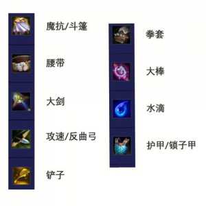 金铲铲之战怎么还原英雄装备，金铲铲之战怎么还原英雄装备技能-第2张图片-宏盛游戏