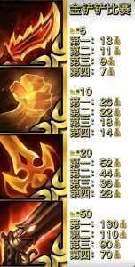 金铲铲之战的棋盘叫什么,金铲铲之战棋盘测评-第2张图片-宏盛游戏 金铲铲之战的棋盘叫什么,金铲铲之战棋盘测评-第2张图片-宏盛游戏