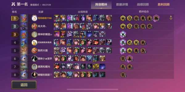 金铲铲之战的棋盘叫什么,金铲铲之战棋盘测评-第5张图片-宏盛游戏 金铲铲之战的棋盘叫什么,金铲铲之战棋盘测评-第5张图片-宏盛游戏