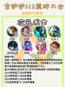 金铲铲之战空白字符怎么打的，金铲铲之战可用的空白符号？