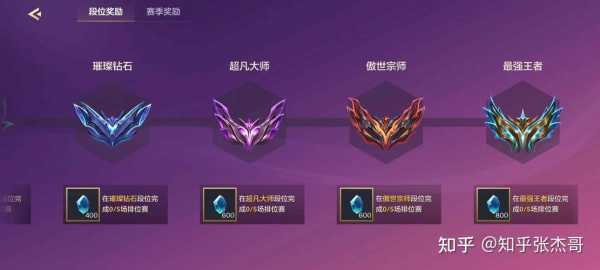 金铲铲金币利息最大是多少，金铲铲之金币利息-第6张图片-宏盛游戏