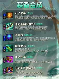 金铲铲英雄对应装备是什么意思，金铲铲英雄装备分析？-第3张图片-宏盛游戏