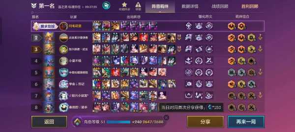 金铲铲如何获得三星装备,金铲铲如何获得三星装备图片?-第2张图片-宏盛游戏 金铲铲如何获得三星装备,金铲铲如何获得三星装备图片?-第2张图片-宏盛游戏