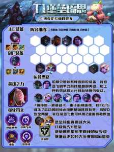 金铲铲之战另一个版本是什么?金铲铲之战另一个版本是什么时候出的?-第1张图片-宏盛游戏 金铲铲之战另一个版本是什么?金铲铲之战另一个版本是什么时候出的?-第1张图片-宏盛游戏