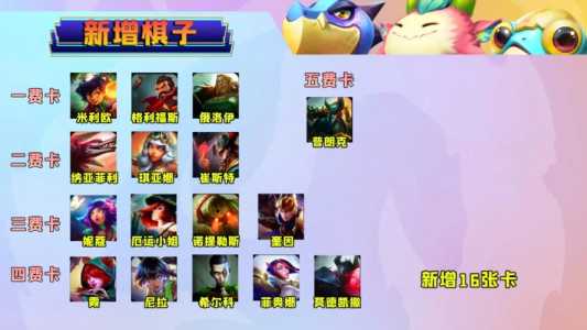 金铲铲之战英雄强度排名?金铲铲之战强度排名?-第5张图片-宏盛游戏 金铲铲之战英雄强度排名?金铲铲之战强度排名?-第5张图片-宏盛游戏