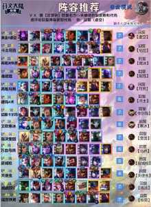 金铲铲金克丝给什么装备,金铲铲金克丝装备搭配?-第1张图片-宏盛游戏 金铲铲金克丝给什么装备,金铲铲金克丝装备搭配?-第1张图片-宏盛游戏