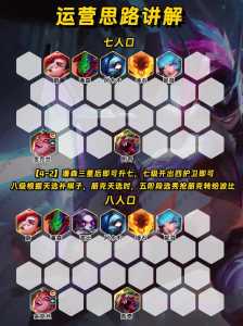 金铲铲金克丝给什么装备,金铲铲金克丝装备搭配?-第6张图片-宏盛游戏 金铲铲金克丝给什么装备,金铲铲金克丝装备搭配?-第6张图片-宏盛游戏