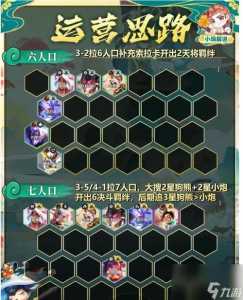 金铲铲之战阵容推荐新手教学最新？金铲铲之战阵容推荐知乎？-第3张图片-宏盛游戏
