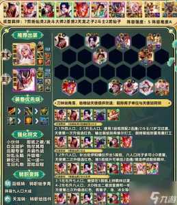 金铲铲之战阵容推荐新手教学最新？金铲铲之战阵容推荐知乎？-第5张图片-宏盛游戏