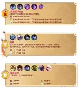 金铲铲各个羁绊讲解,金铲铲哪个羁绊比较好?-第2张图片-宏盛游戏 金铲铲各个羁绊讲解,金铲铲哪个羁绊比较好?-第2张图片-宏盛游戏