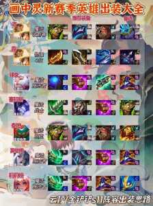 金铲铲之战亚索能升星吗怎么打的，金铲铲之战亚索能升星吗怎么打的过？
