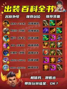 金铲铲刷卡概率机制,金铲铲刷新?-第3张图片-宏盛游戏 金铲铲刷卡概率机制,金铲铲刷新?-第3张图片-宏盛游戏