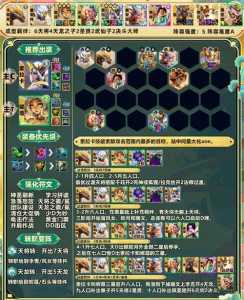 金铲铲之战新手推荐阵容最新版？金铲铲之战萌新阵容推荐？-第2张图片-宏盛游戏