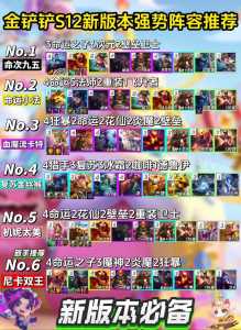 金铲铲之战新手推荐阵容最新版？金铲铲之战萌新阵容推荐？-第4张图片-宏盛游戏