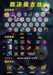 金铲铲之战五费卡装备搭配?金铲铲之战五费卡排名?-第3张图片-宏盛游戏 金铲铲之战五费卡装备搭配?金铲铲之战五费卡排名?-第3张图片-宏盛游戏