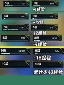 金铲铲之战怎么看卡牌数量,金铲铲之战卡牌的数量?-第3张图片-宏盛游戏 金铲铲之战怎么看卡牌数量,金铲铲之战卡牌的数量?-第3张图片-宏盛游戏