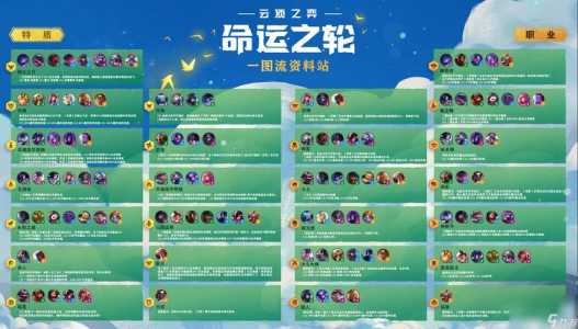 金铲铲三国猛将都是什么人物，金铲铲加什么是三国？