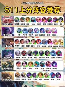手游金铲铲之战阵容仙灵，金铲铲之战阵容仙灵搭配