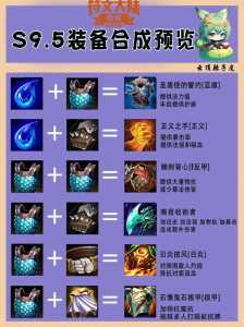 金铲铲天使装备怎么给,金铲铲天使装备搭配-第3张图片-宏盛游戏 金铲铲天使装备怎么给,金铲铲天使装备搭配-第3张图片-宏盛游戏
