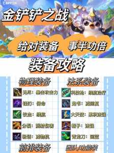 金铲铲天使装备怎么给,金铲铲天使装备搭配-第4张图片-宏盛游戏 金铲铲天使装备怎么给,金铲铲天使装备搭配-第4张图片-宏盛游戏