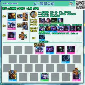 金铲铲装备降星刀怎么获得的？金铲铲之战降星刀什么情况下必得？-第2张图片-宏盛游戏