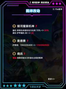 手游金铲铲什么时候更新s3.5,手游金铲铲什么时候更新赛季-第1张图片-宏盛游戏 手游金铲铲什么时候更新s3.5,手游金铲铲什么时候更新赛季-第1张图片-宏盛游戏