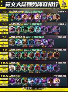 金铲铲之战s5.5什么时候回归英雄,金铲铲之战有没有s5-第4张图片-宏盛游戏 金铲铲之战s5.5什么时候回归英雄,金铲铲之战有没有s5-第4张图片-宏盛游戏