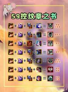 金铲铲之战什么阶段要升级英雄，金铲铲之战什么阶段要升级英雄等级-第3张图片-宏盛游戏